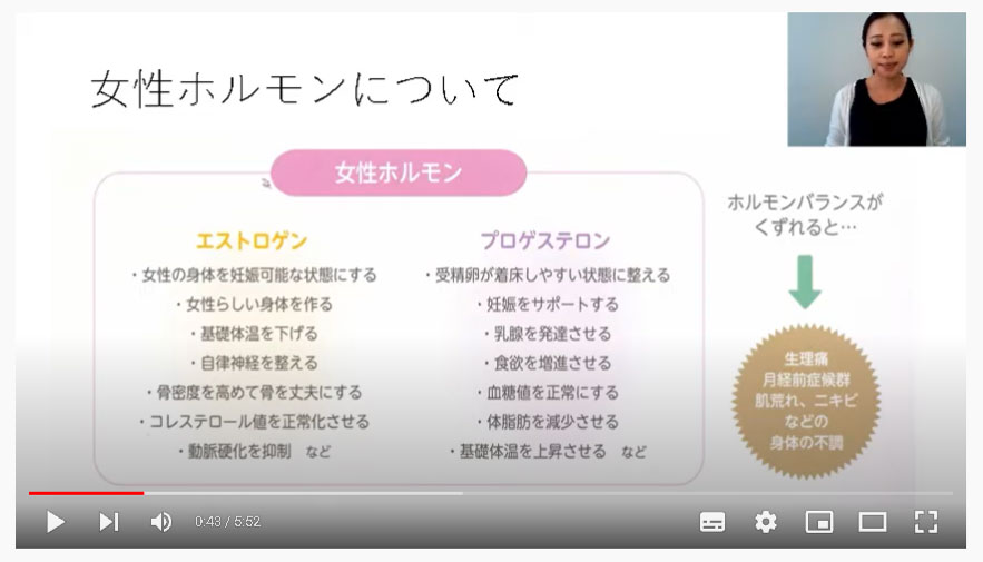 女性ホルモンについてスライドイメージ