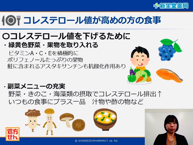 検査値に基づく食事療法スライドイメージ