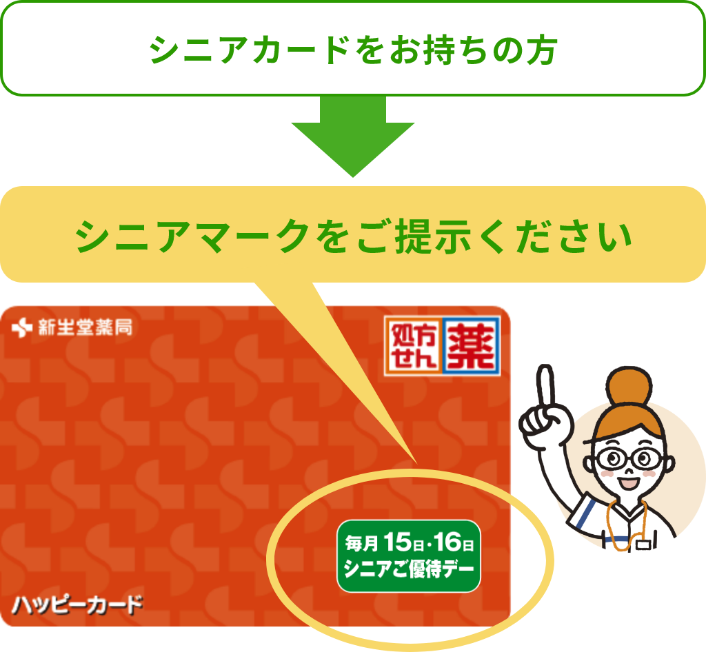 シニアカードをお持ちの方→シニアマークをご提示ください